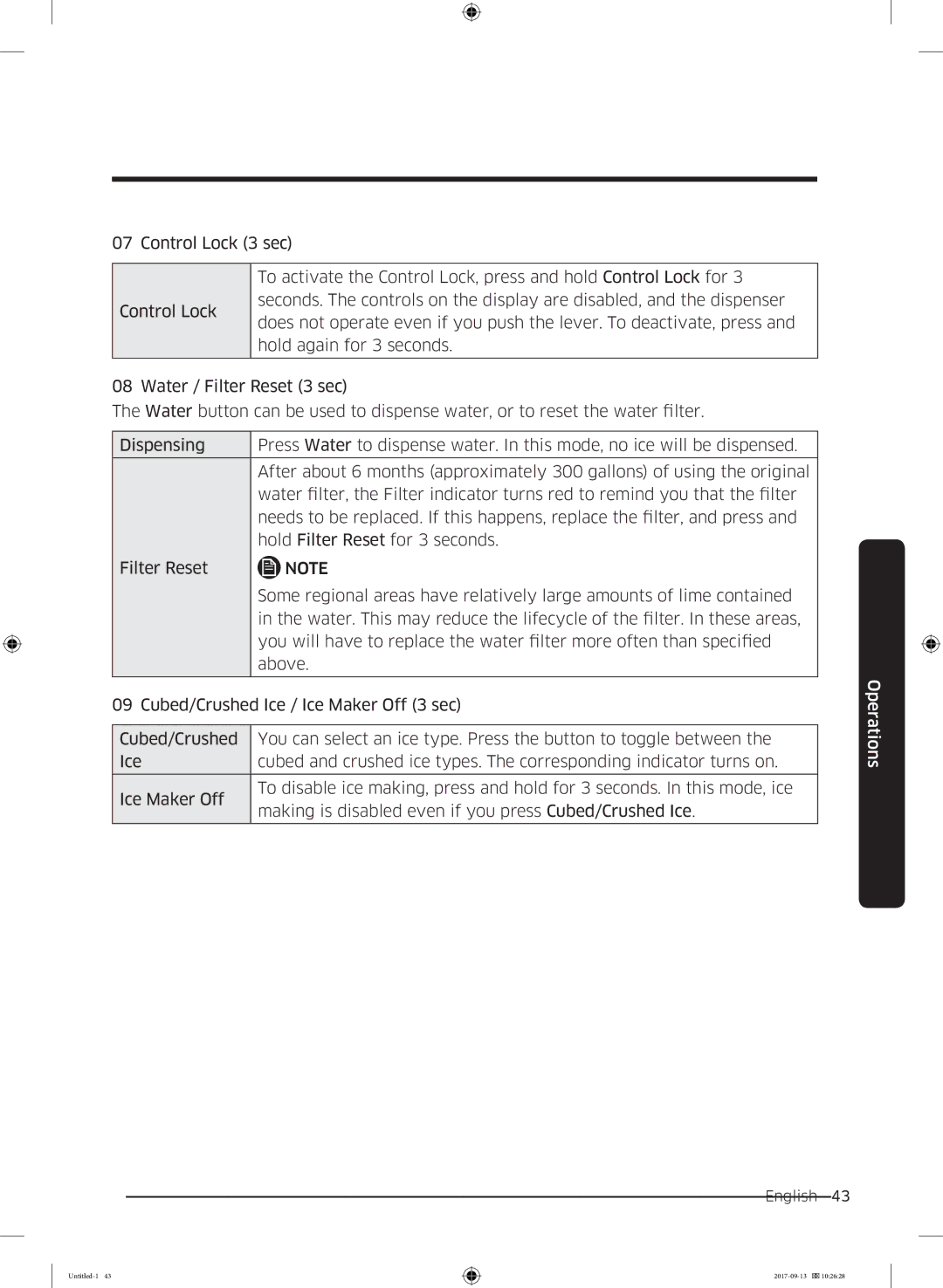 Samsung RS62K6227SL/ZA manual English 43  